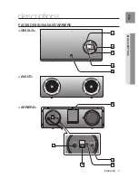 Preview for 32 page of Samsung DA-F680 User Manual