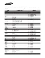 Preview for 50 page of Samsung DA-F680 User Manual