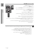 Preview for 71 page of Samsung DA-F680 User Manual