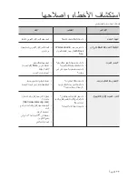 Preview for 72 page of Samsung DA-F680 User Manual