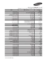 Preview for 75 page of Samsung DA-F680 User Manual