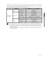 Preview for 45 page of Samsung DA68-01890C User Manual