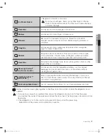 Preview for 27 page of Samsung DA68-02535A User Manual