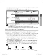 Preview for 47 page of Samsung DA68-02535A User Manual