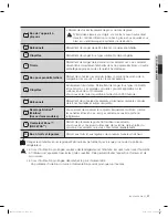 Preview for 63 page of Samsung DA68-02535A User Manual