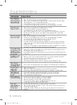 Preview for 24 page of Samsung DA68-02616B User Manual