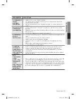 Preview for 105 page of Samsung DA68-02897A User Manual