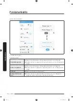 Preview for 118 page of Samsung DA68-03194N User Manual