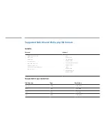 Предварительный просмотр 141 страницы Samsung DB22D-P Manual