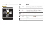 Preview for 17 page of Samsung DB32D User Manual