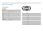 Preview for 27 page of Samsung DB32D User Manual