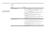 Preview for 179 page of Samsung DB32D User Manual