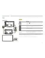 Предварительный просмотр 17 страницы Samsung DB32E User Manual