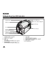 Preview for 14 page of Samsung DC161W(i) Owner'S Instruction Book