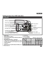 Preview for 15 page of Samsung DC161W(i) Owner'S Instruction Book