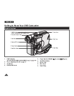 Preview for 16 page of Samsung DC161W(i) Owner'S Instruction Book