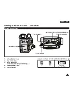 Preview for 17 page of Samsung DC161W(i) Owner'S Instruction Book