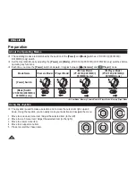 Preview for 26 page of Samsung DC161W(i) Owner'S Instruction Book