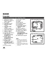 Preview for 28 page of Samsung DC161W(i) Owner'S Instruction Book