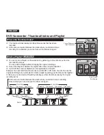 Preview for 62 page of Samsung DC161W(i) Owner'S Instruction Book