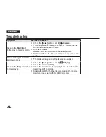 Preview for 120 page of Samsung DC161W(i) Owner'S Instruction Book