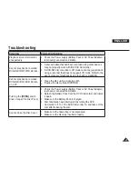 Preview for 121 page of Samsung DC161W(i) Owner'S Instruction Book