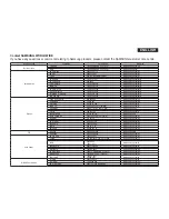 Preview for 131 page of Samsung DC161W(i) Owner'S Instruction Book