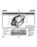 Preview for 14 page of Samsung DC173(U) Owner'S Instruction Book