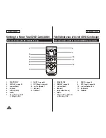 Preview for 18 page of Samsung DC173(U) Owner'S Instruction Book