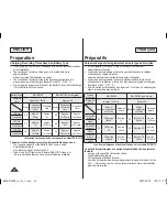 Preview for 22 page of Samsung DC173(U) Owner'S Instruction Book