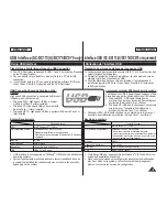 Preview for 107 page of Samsung DC173(U) Owner'S Instruction Book