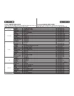 Preview for 127 page of Samsung DC173(U) Owner'S Instruction Book