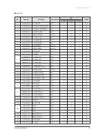 Preview for 30 page of Samsung DC18BTSA(X) Service Manual