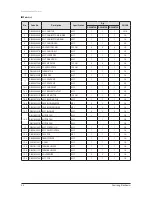 Preview for 31 page of Samsung DC18BTSA(X) Service Manual