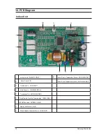 Preview for 51 page of Samsung DC18BTSA(X) Service Manual