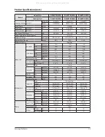 Предварительный просмотр 8 страницы Samsung DC18BTSA Service Manual