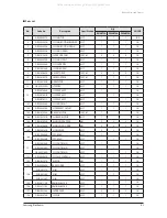 Предварительный просмотр 30 страницы Samsung DC18BTSA Service Manual