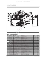 Предварительный просмотр 41 страницы Samsung DC18BTSA Service Manual