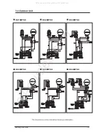 Предварительный просмотр 46 страницы Samsung DC18BTSA Service Manual