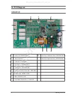 Предварительный просмотр 51 страницы Samsung DC18BTSA Service Manual