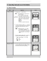 Предварительный просмотр 52 страницы Samsung DC18BTSA Service Manual