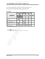 Предварительный просмотр 56 страницы Samsung DC18BTSA Service Manual