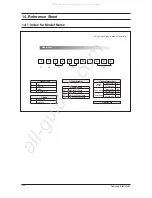 Предварительный просмотр 61 страницы Samsung DC18BTSA Service Manual