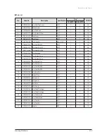 Preview for 38 page of Samsung DC18BTVA(X) Service Manual