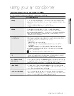 Preview for 11 page of Samsung DC18ET User Manual