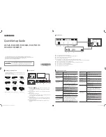 Предварительный просмотр 1 страницы Samsung DC32E-M Quick Setup Manual