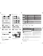 Предварительный просмотр 2 страницы Samsung DC32E-M Quick Setup Manual