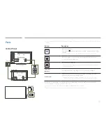 Предварительный просмотр 16 страницы Samsung DC32E User Manual