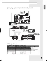 Preview for 13 page of Samsung DC48 TV Series Installation Manual