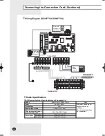 Preview for 14 page of Samsung DC48 TV Series Installation Manual